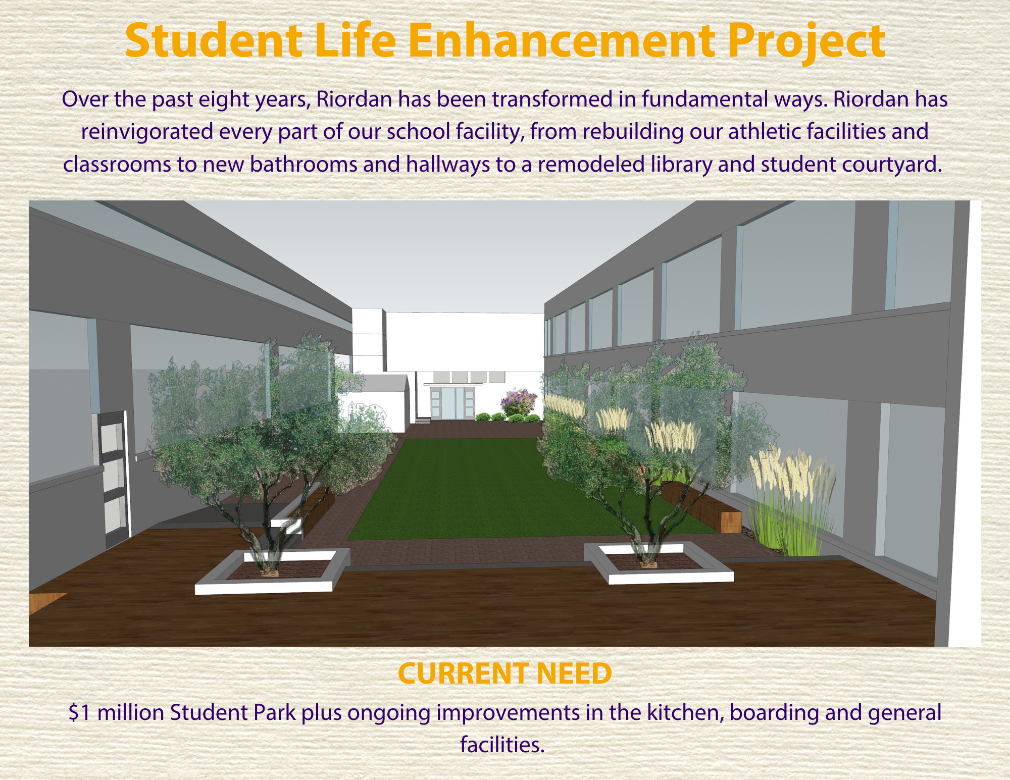 Project